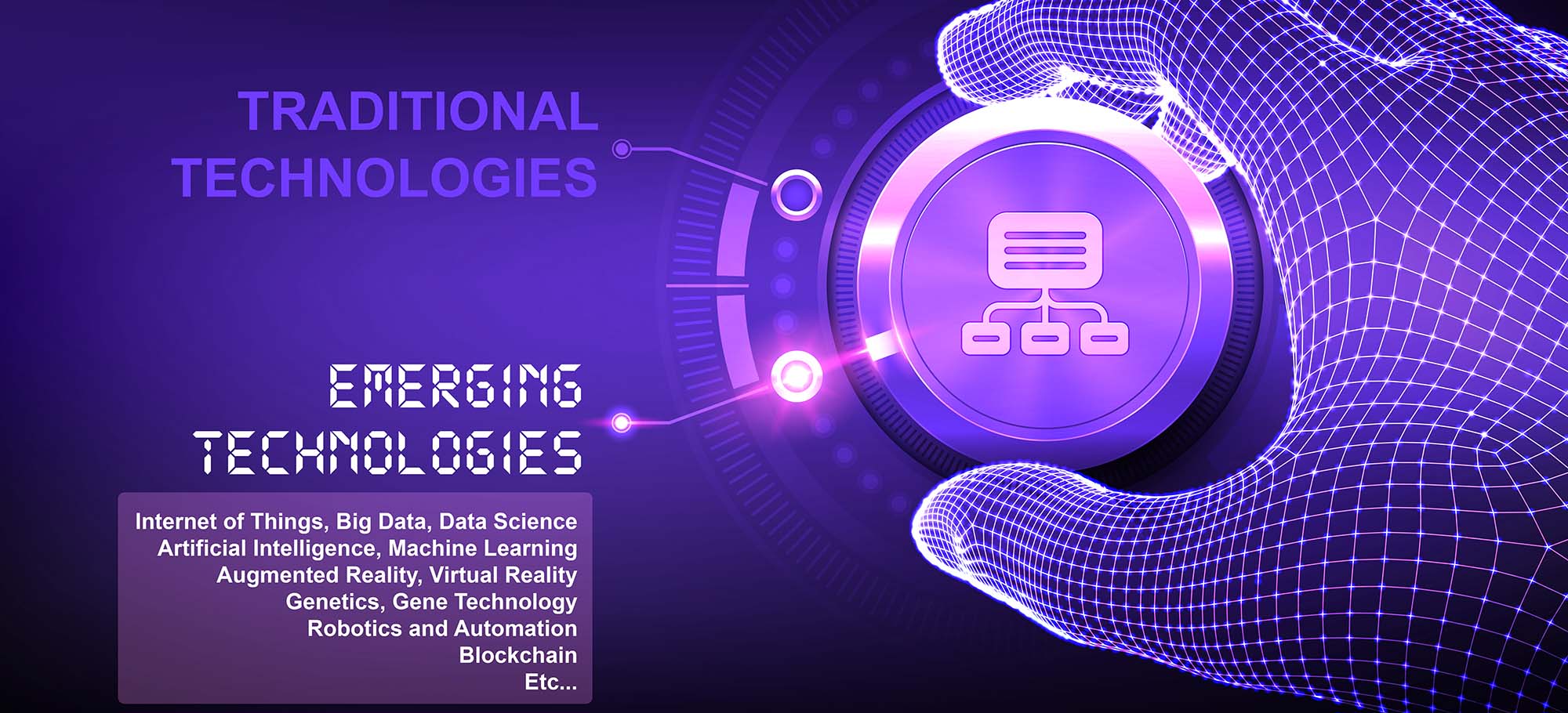 Top 5 Change Management Priorities Digital