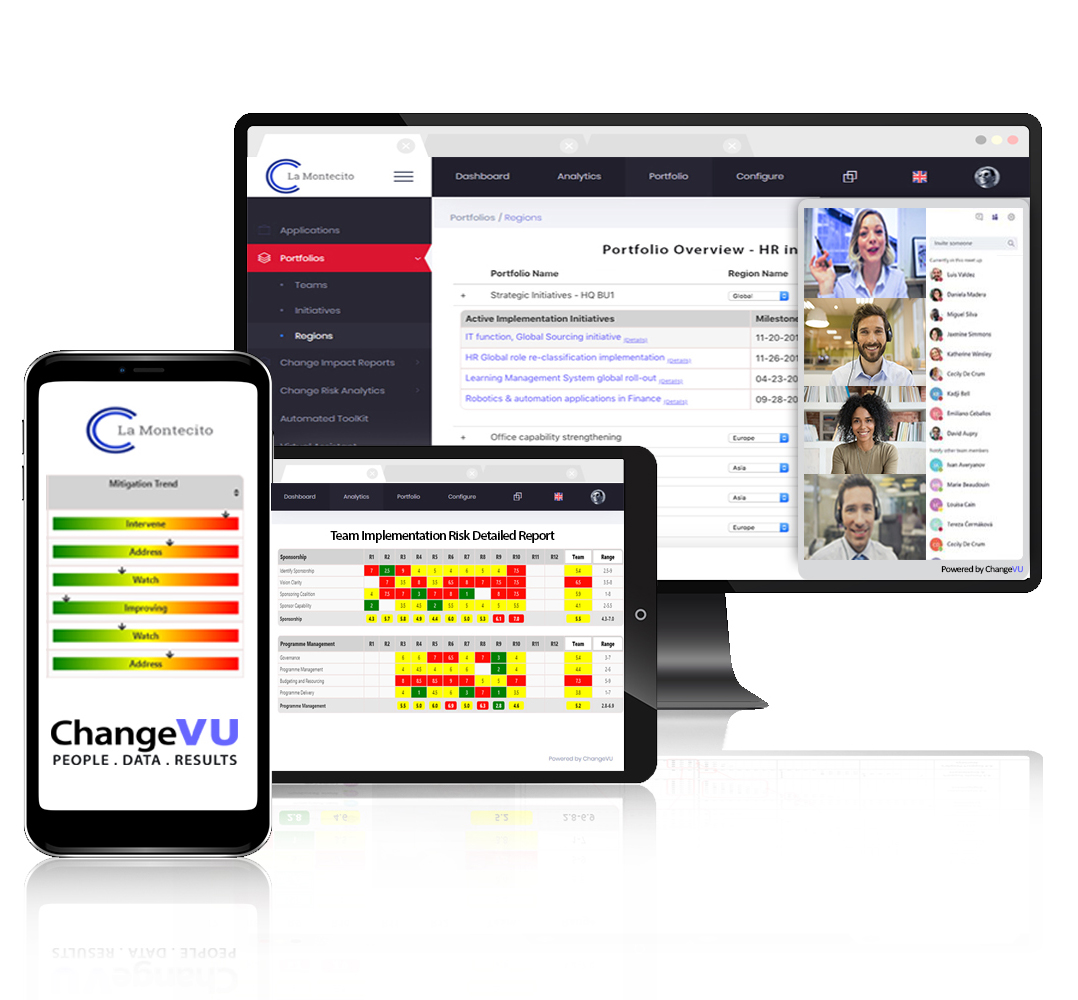 Change Management Digital Toolkit For HR