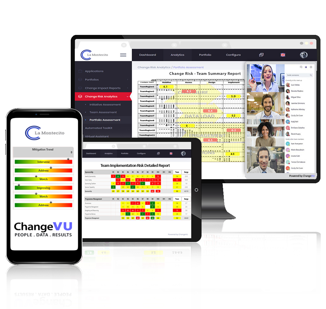 Data Analytics Remote Teams
